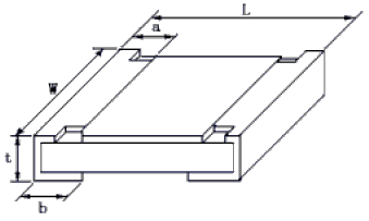 贴片电阻规格封装及尺寸